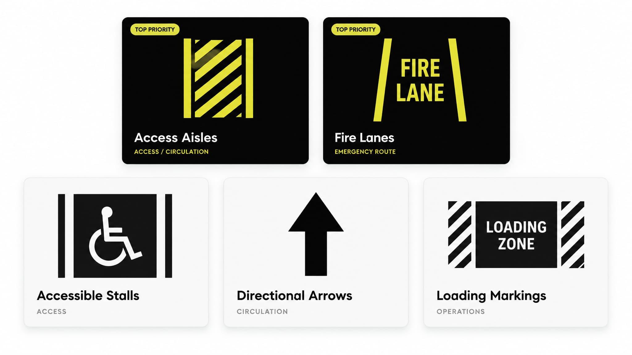 Fall Parking Lot Maintenance: Preparing Michigan Properties for Winter 4 Refresh Critical Markings and Signage